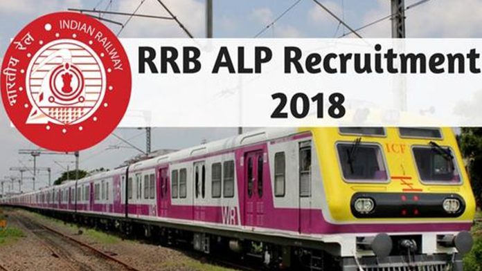 RRB ALP EXAM 2018 | The-Bihar-News
